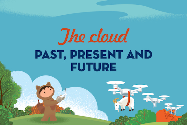 Infographic: The Evolution of Cloud Computing