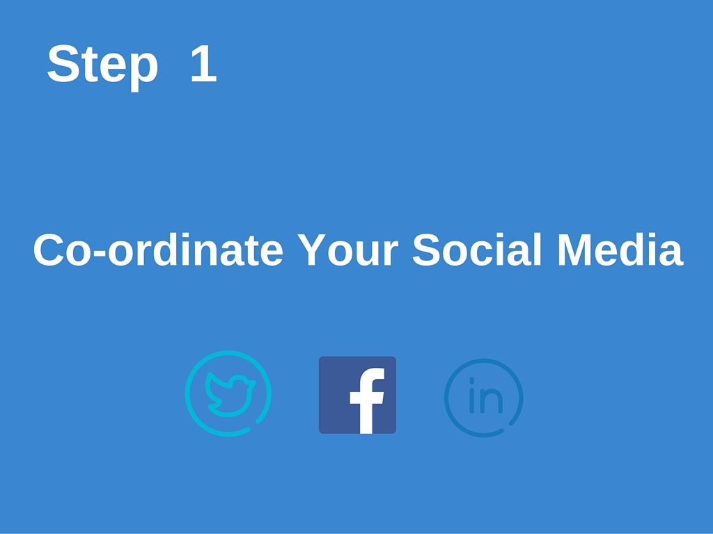 Step 1 out of [6 Steps to Building Your Social Media Powerhouse]