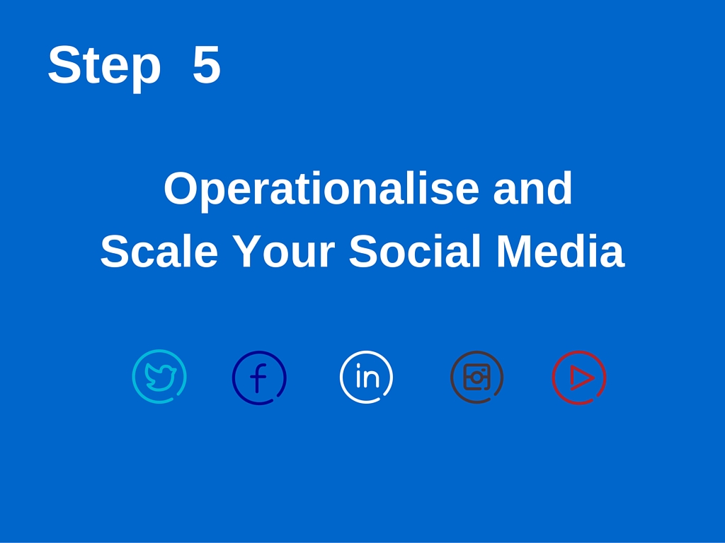 How to Build a Social Media Powerhouse - Step 5