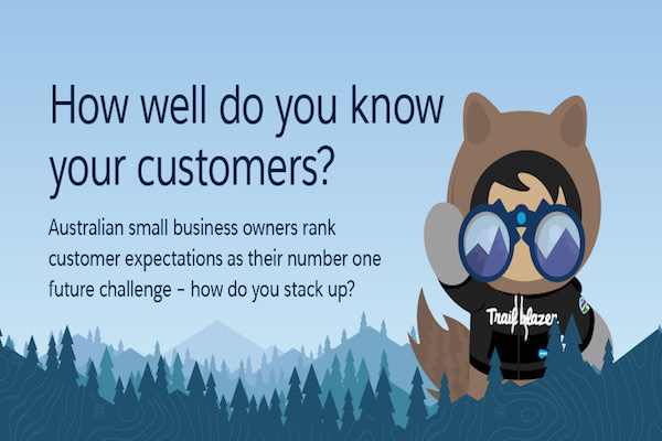 Infographic: small business survival skills