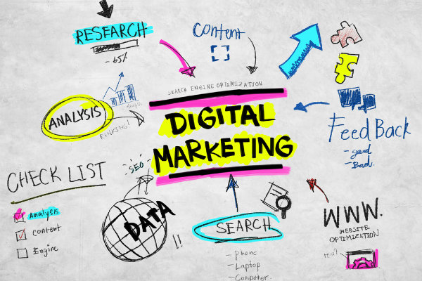 The 5 Stages of the New Digital Marketer