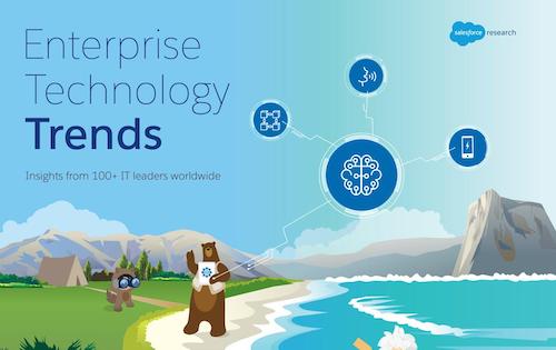 Top 10 Enterprise Technology Trends Reported by 100+ IT Leaders 