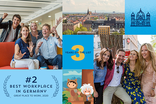 Salesforce is one of the Best Workplaces in Germany