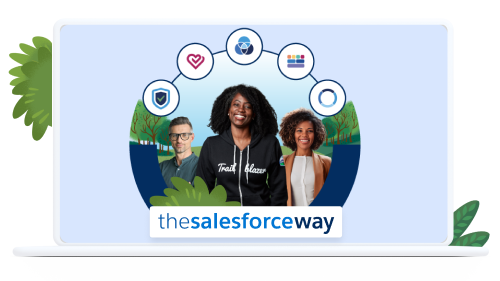 20年以上に渡って築き上げた、DXの成功要因をまとめたフレームワーク 「The Salesforce Way」 - 日本でも提供開始- 