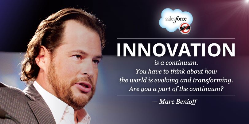 What Is Innovation DNA?