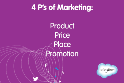 How the 4 P’s Will Benefit Your Social Media Plan 