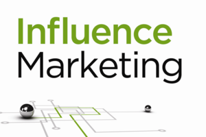 How Social Media Impacts Influencer Marketing