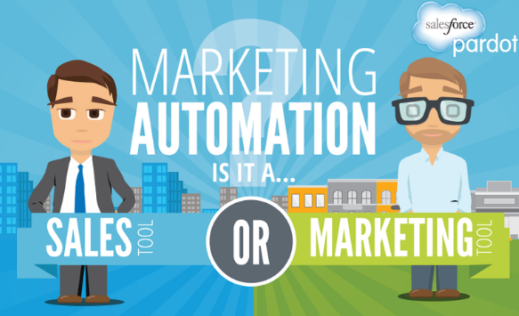 Marketing Automation: Sales or Marketing Tool? [INFOGRAPHIC]