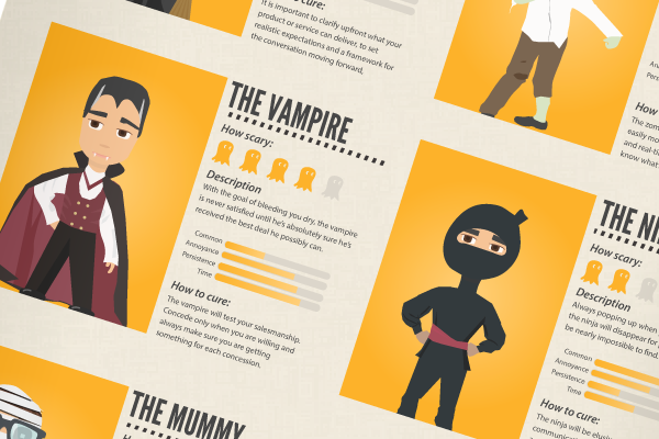 10 Types of Scary Sales Leads [INFOGRAPHIC]