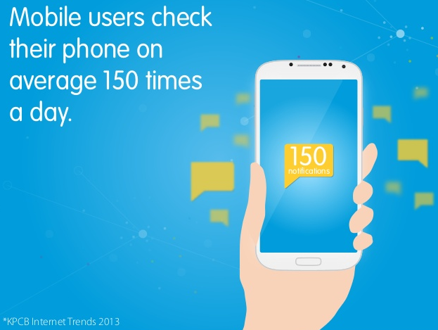 20 Game-Changing Mobile Stats