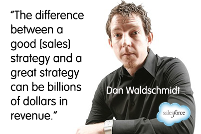 3 Surprising Ways Enterprise Sales Strategy will Change in 2014