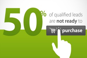 Keep It Real: Turn "Qualified" Leads into Qualified Sales Prospects