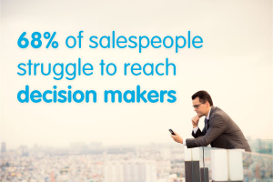 Top 4 Reasons Salespeople Struggle to Reach Decision Makers