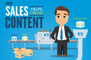 3 Ways to Create Content That Closes Deals [INFOGRAPHIC]