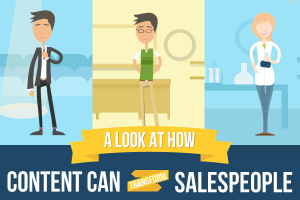 Content Can Transform Salespeople [INFOGRAPHIC]