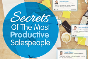 The Secrets of the Most Productive Salespeople [Infographic]