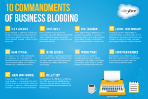 10 Commandments of Business Blogging