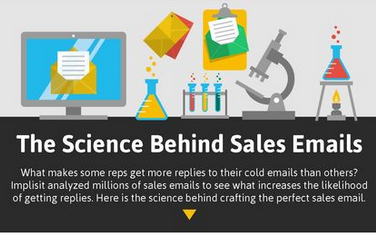 The Science Behind Sales Emails: Get More Responses With These 5 Tips [INFOGRAPHIC]