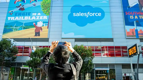 What Does Salesforce Do?