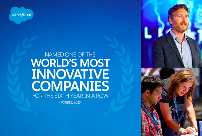 Forbes Lists Salesforce Among World's Most Innovative Companies for Sixth Year in a Row