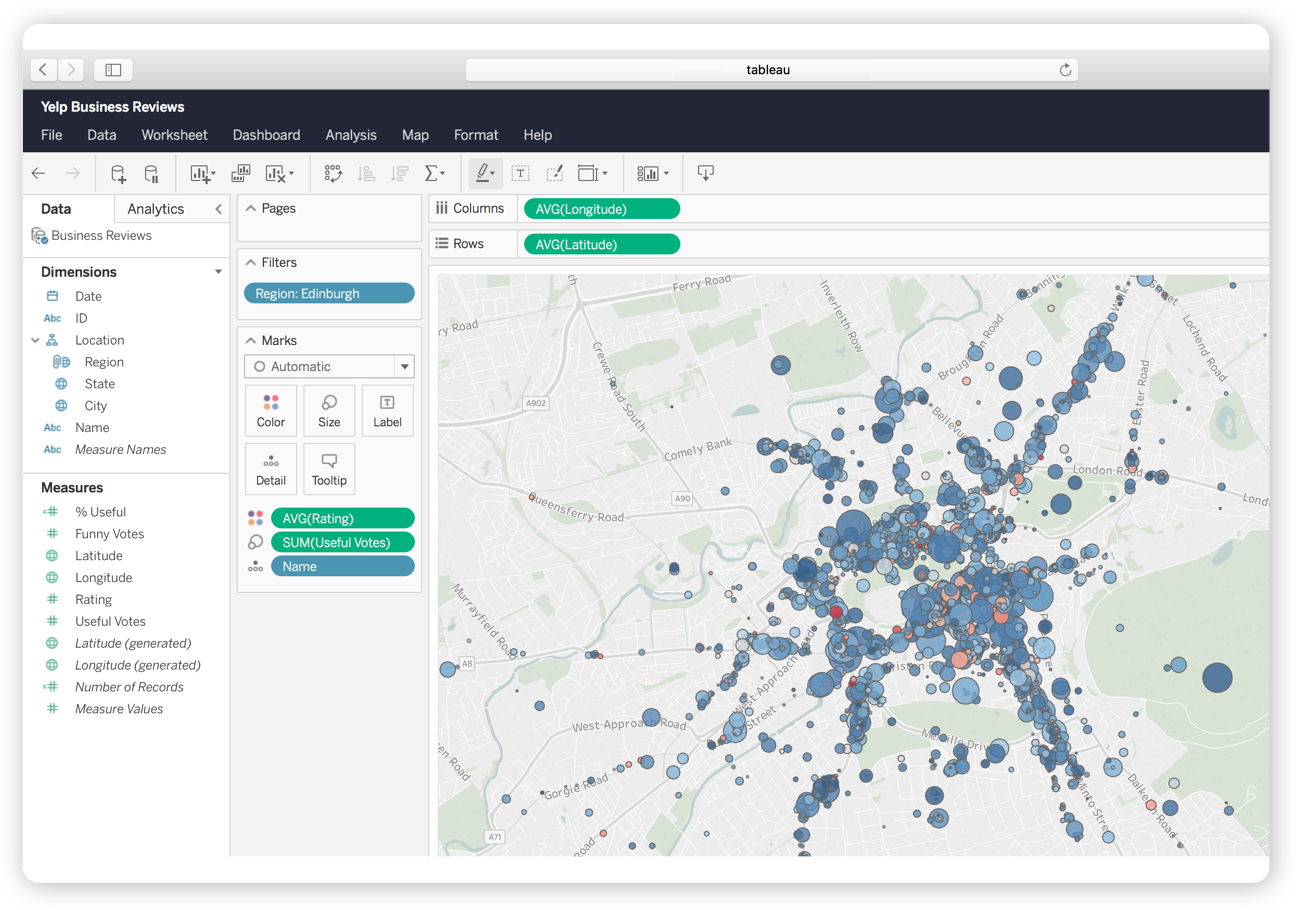 tableau 仪表板的图像