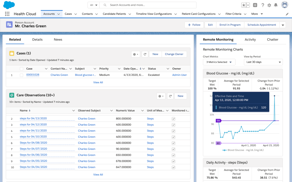 Remote Patient Exception Monitoring allows patients to use mobile medical devices and technology to gather patient-generated health data and send it to healthcare professionals.