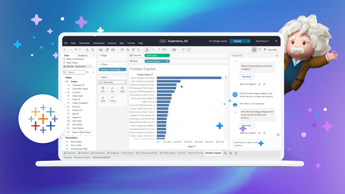 How Trusted Enterprise Data Gives Einstein Copilot The Edge - Salesforce