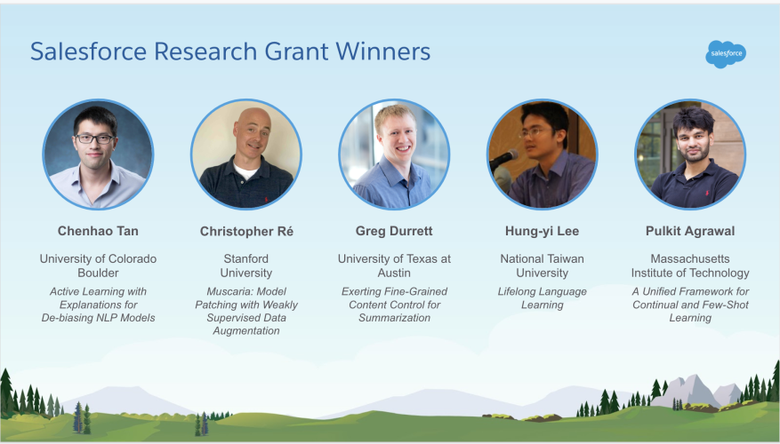 Featured image for Celebrating the Winners of the Second Annual Salesforce Research Deep Learning Grant