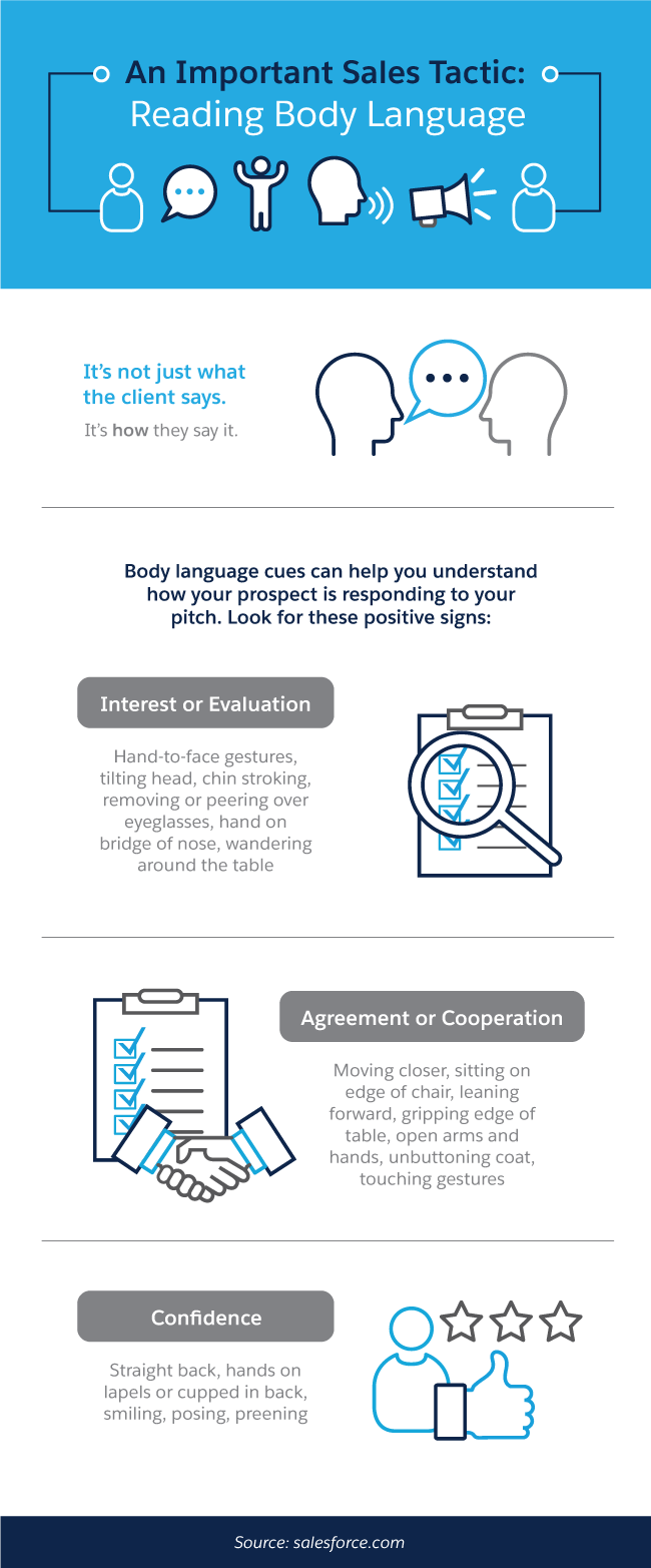 9 Sales Tactics To Help You Exceed Your Quota | Salesforce