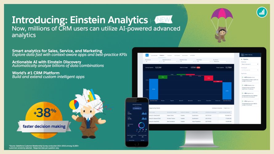 Tableau-CRM-Einstein-Discovery-Consultant Pdf Pass Leader