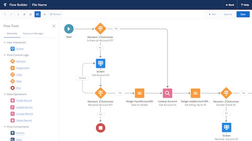 Introducing Flow Builder: Faster, Easier, and More Intuitive Flow Building