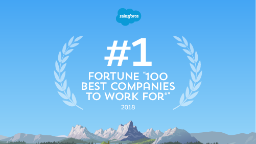 3 Steps For Creating A FORTUNE "100 Best Companies To Work For ...