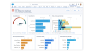 7 Sales Management Dashboards For Every Leader Salesforce