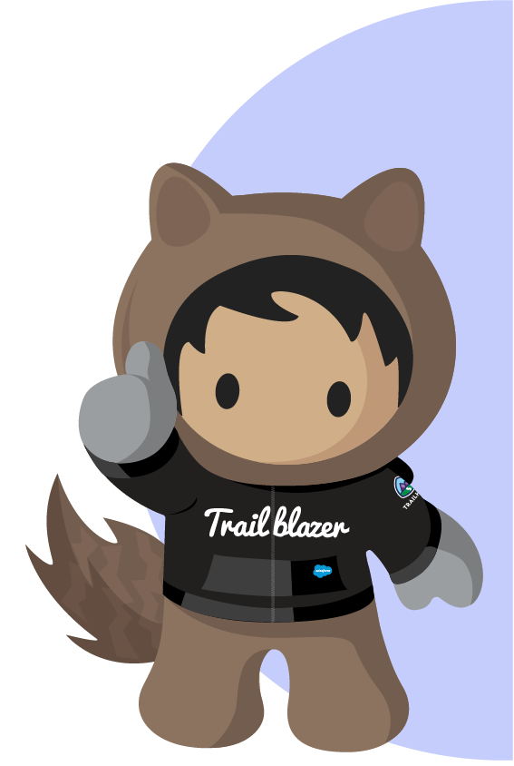 Meet the Salesforce Characters and Mascots