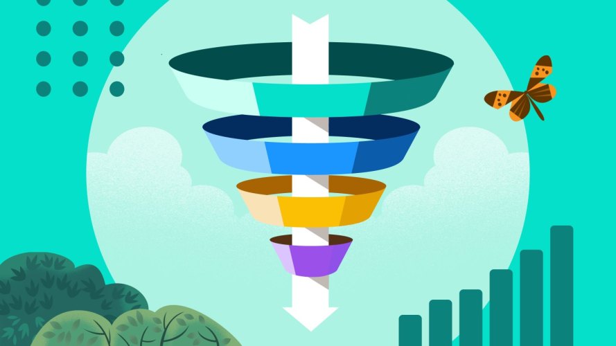 What is a Sales Funnel? Complete Guide + Examples