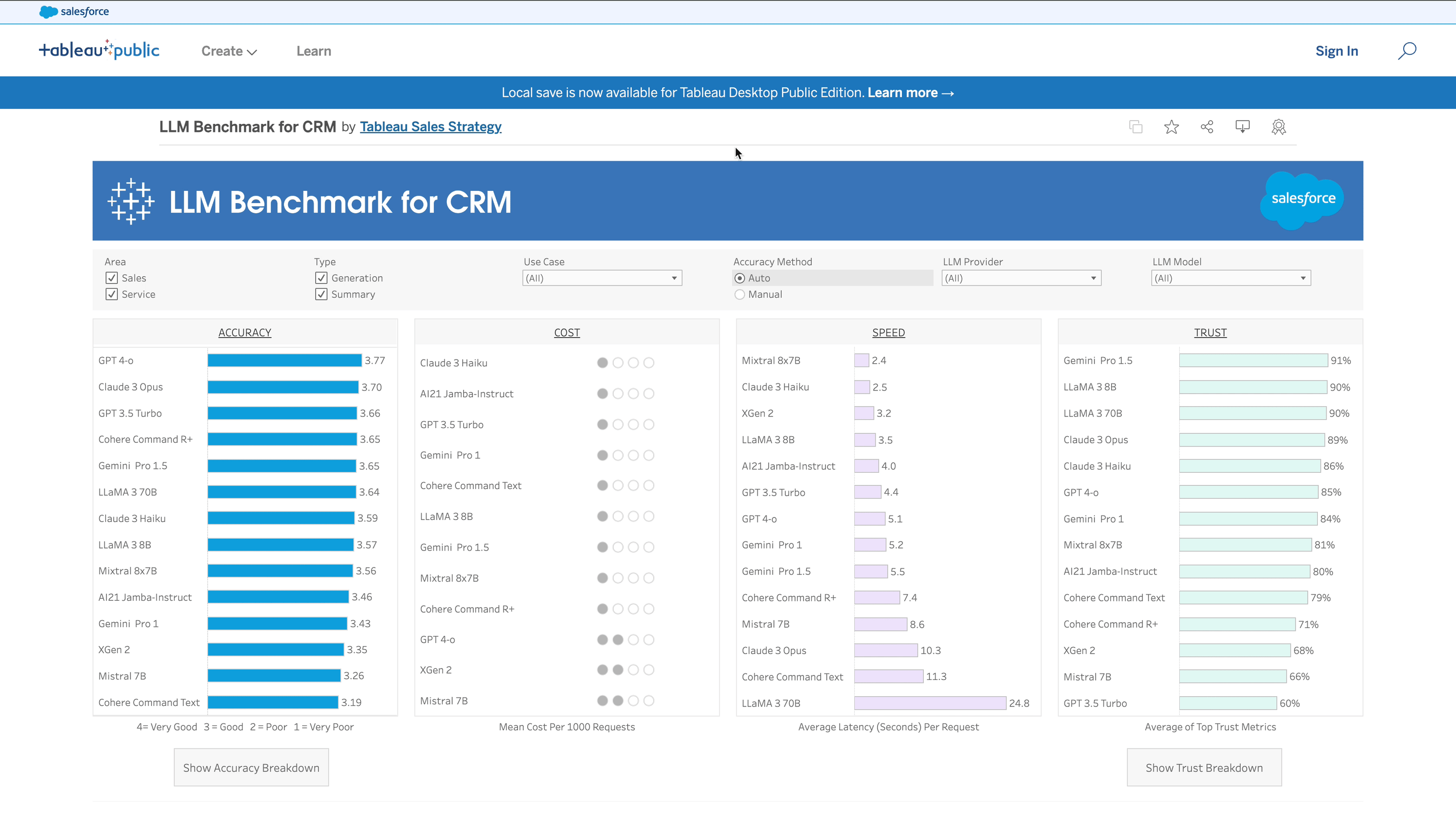 GIF showing how to use the new Salesforce LLM benchmark