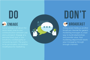 Infographic: Do's & Don'ts of Social Selling