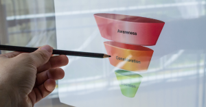 Your Deep Dive Into The Top Of Your Sales Funnel