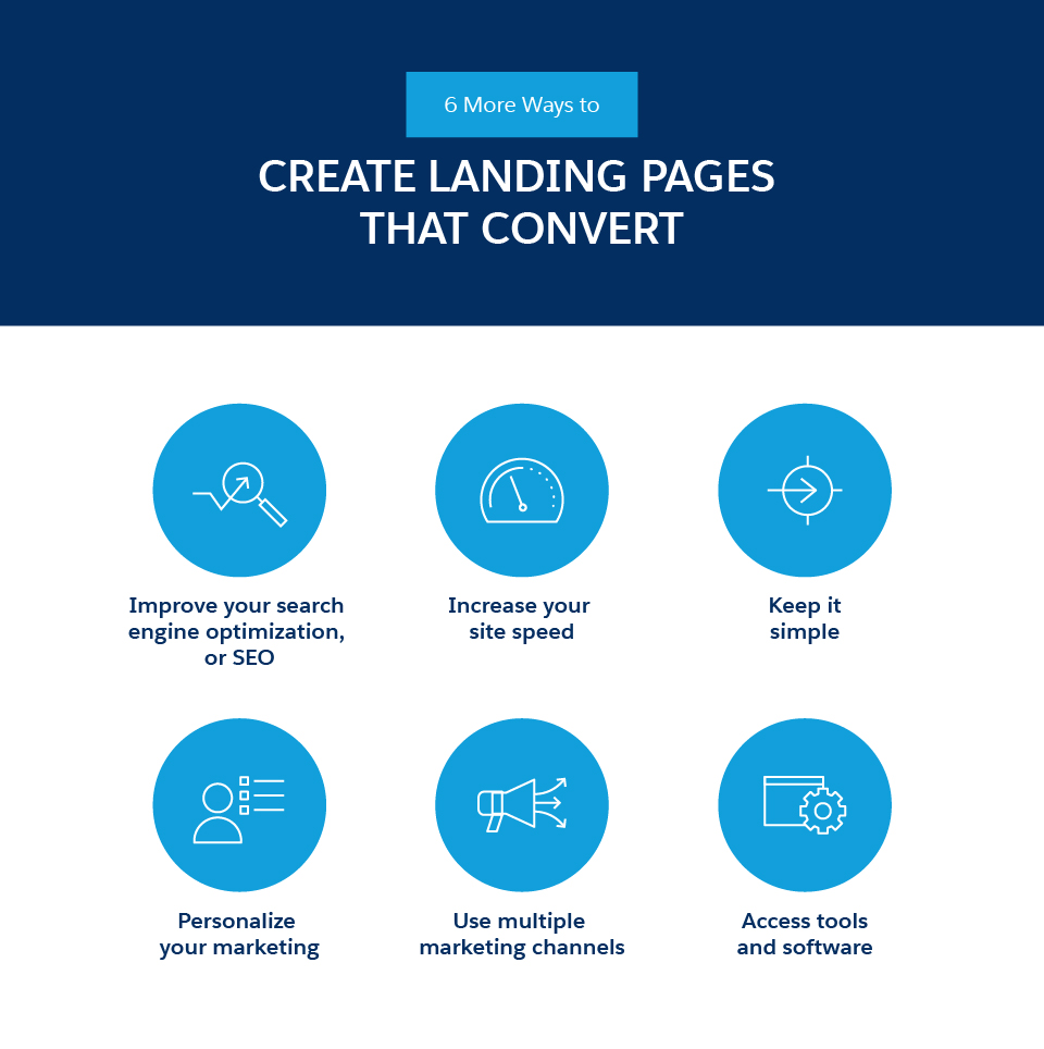 Landing Page Optimization: What cyclical products can learn from