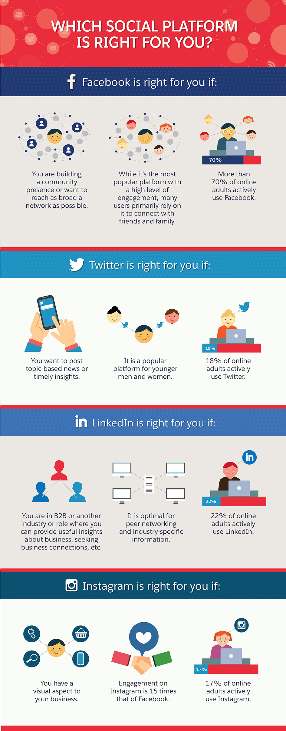 How to Run a Social Media Competitor Analysis in 4 Steps