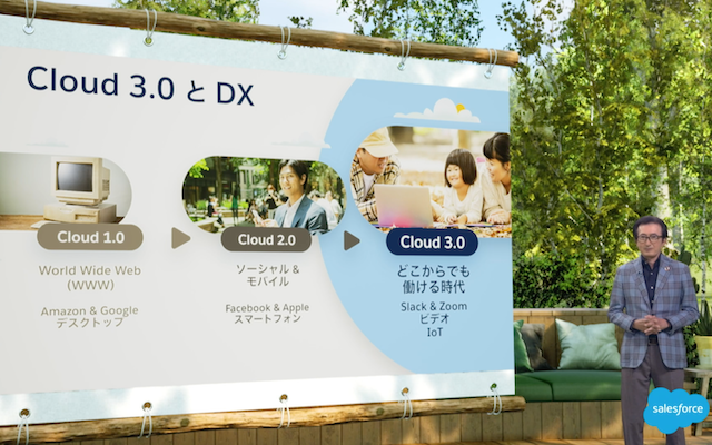 Salesforce Live Japan 人と人をつなぐバーチャルカンファレンス セールスフォース ドットコム