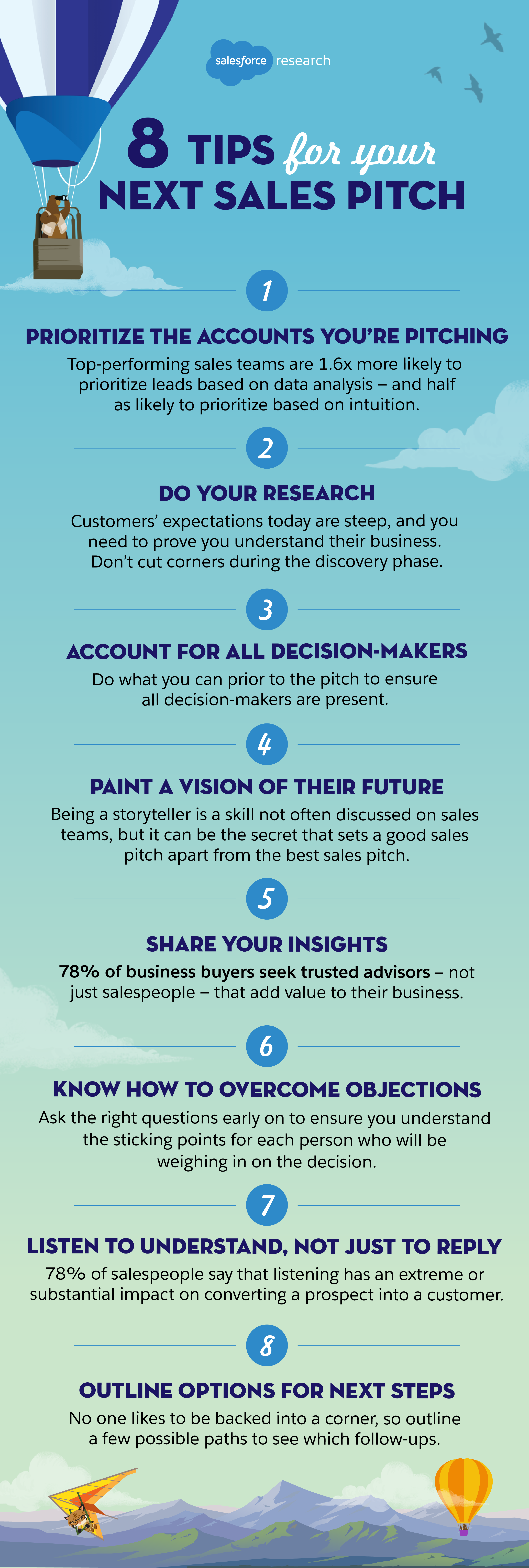best business plan pitches