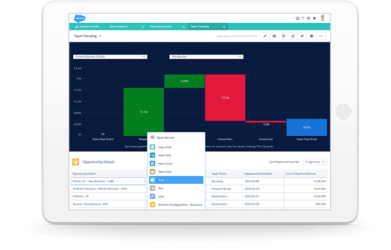 Exam Sample Tableau-CRM-Einstein-Discovery-Consultant Questions