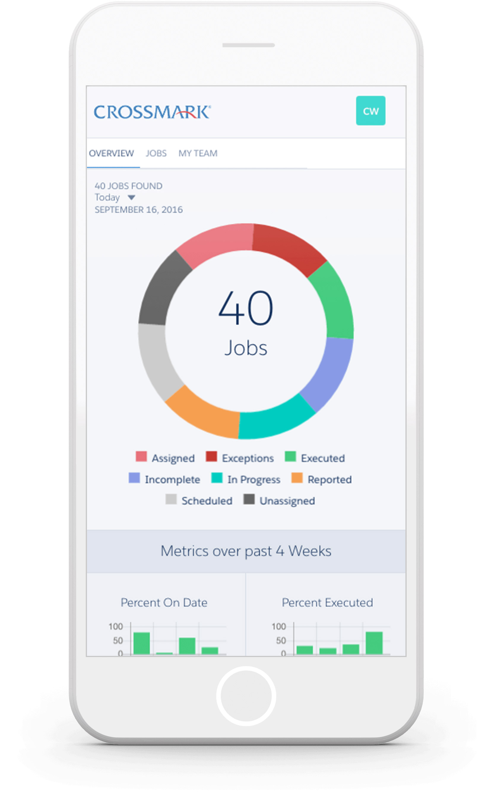 PaaS Customer Story - Crossmark - Salesforce Platform - Salesforce AU & NZ