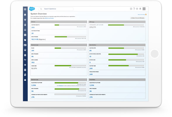 New Security-and-Privacy-Accredited-Professional Test Vce