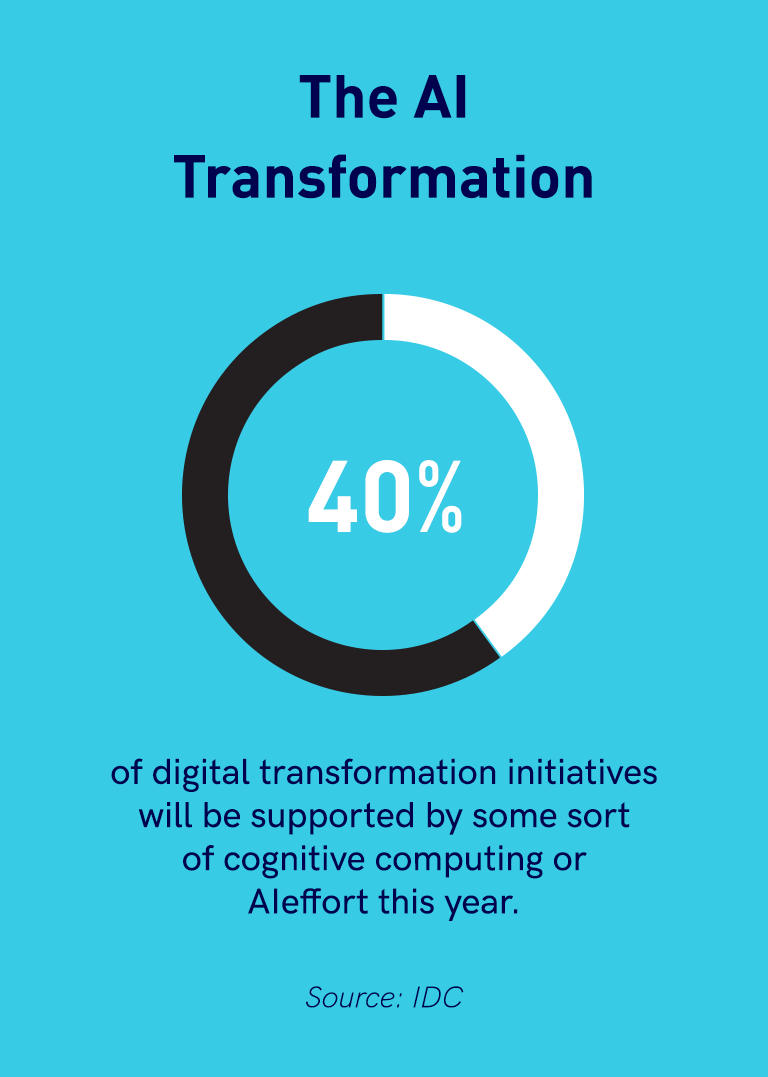 The Age of the Customer-Centric CIO: Chapter 3 - Salesforce.com