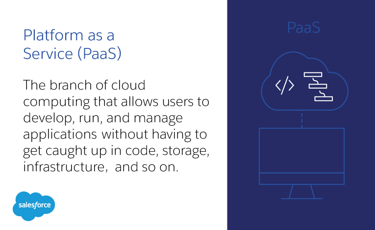 What Is Cloud Computing Beginner S Guide Salesforce Com