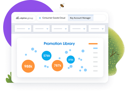 Consumer-Goods-Cloud Study Material