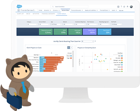 New Financial-Services-Cloud Test Book