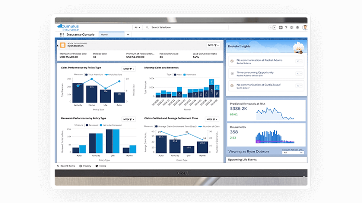 Salesforce For Insurance - Salesforce